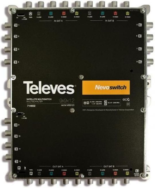Televes Nevoswitch 9x9x12 (714602) Ok24-737345 фото